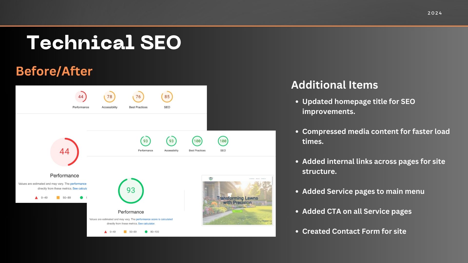 Tampa Topdressing Technical Seo